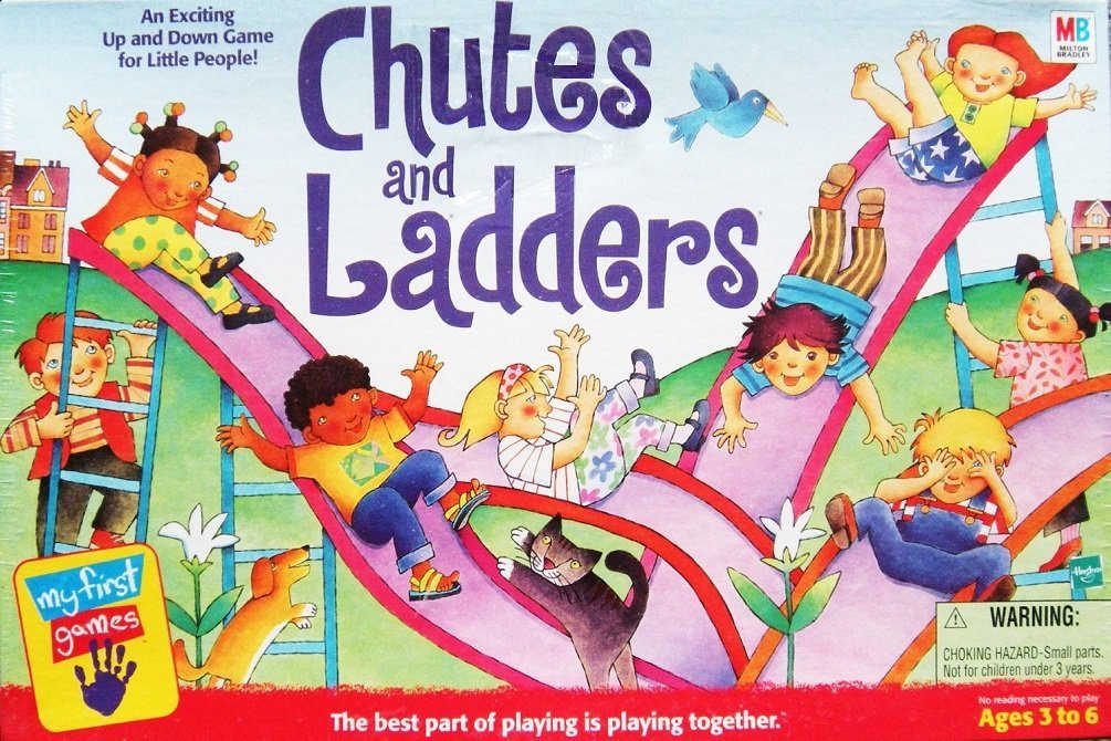 Chutes and Ladders Rules Official Game Rules