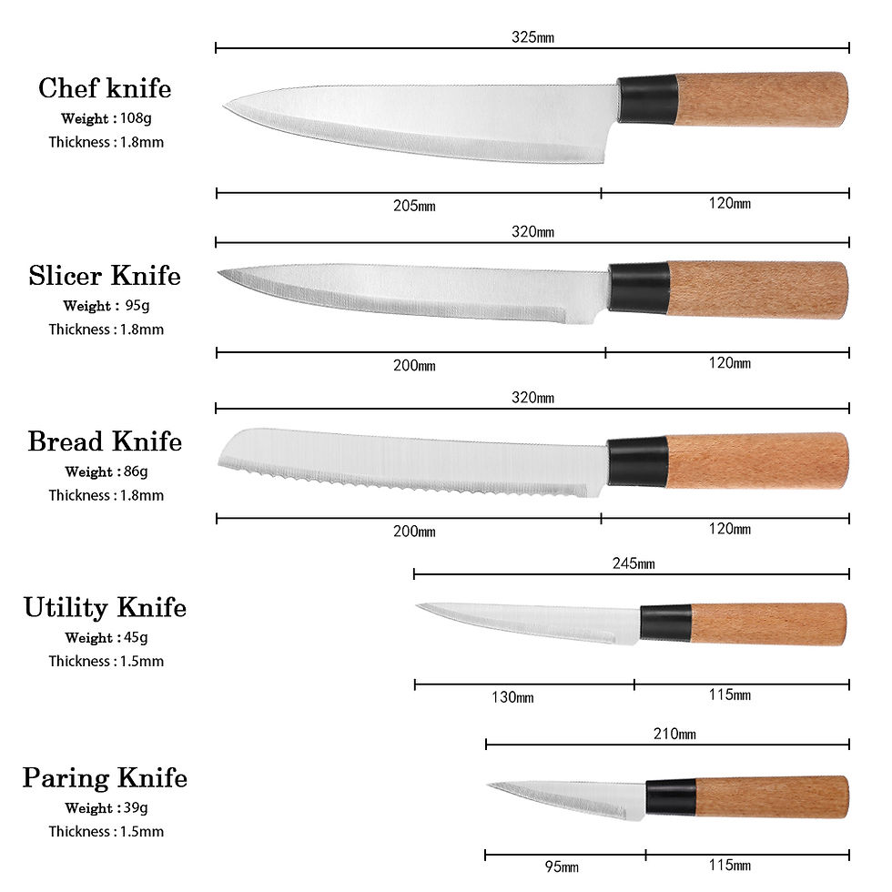 Thumbnail: Wooden Handle Knife Set of 5- S5-31-WP 