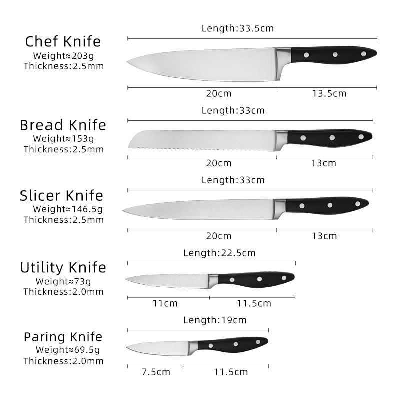 Thumbnail: 5 Pieces ABS Hollow Knife Set -S5-15H1-J2S4