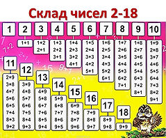 СКЛАД ЧИСЕЛ.jpg