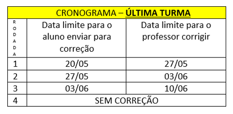 CRONOGRAMA - ULTIMA TURMA.png