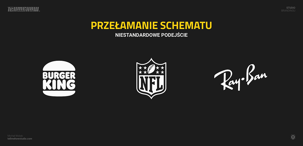 Niestandardowe logo. Kombinacja, herb i znak słowny. Przykłady logo Burger King, logo NFL, logo Ray-Ban