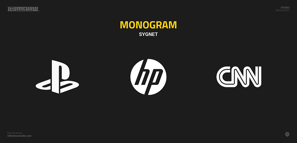 Rodzaje logo, kategoria—sygnet, Przykłady wykorzystania monogramów. Logo Playstation, logo HP, logo CNN