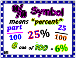 percent symbol pic