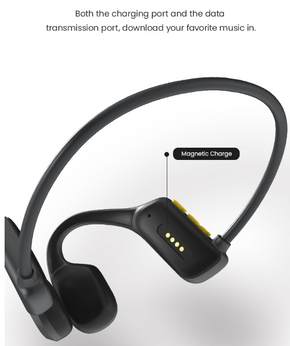 Open Ear Bone Conducting Sauna Headsets (Waterproof)