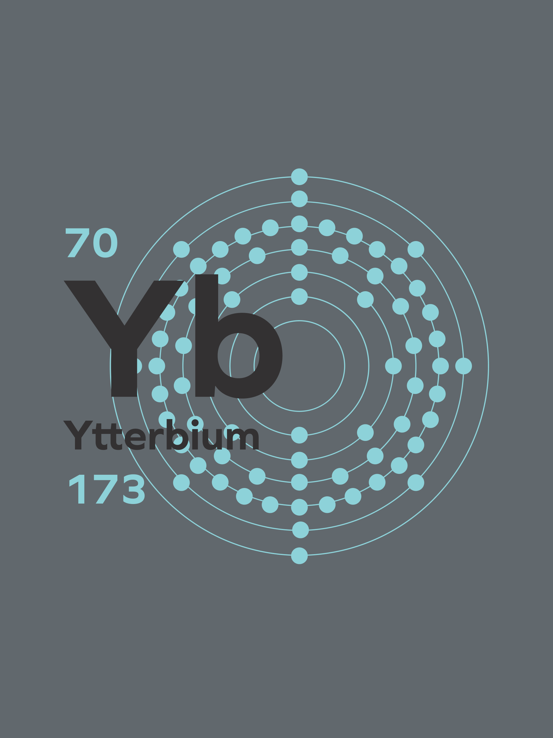 Ytterbium