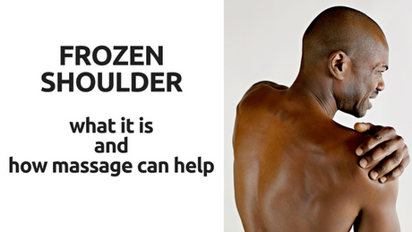 Frozen Shoulder Syndrome
