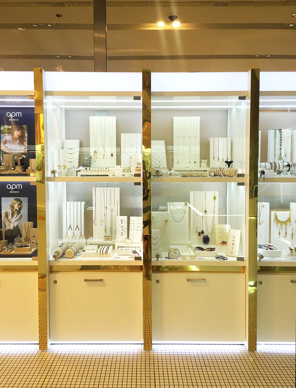 Accessories Department