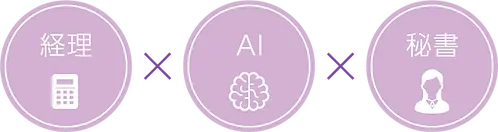 経理 × AI × 秘書.webp