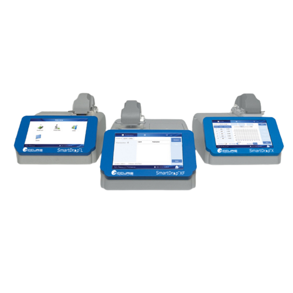 Tecnología todo en uno para análisis rápidos