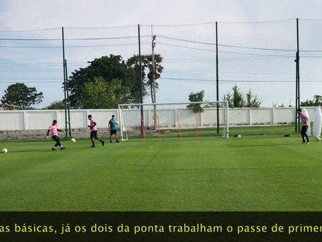 Aquecimento: Transição Ações Defensivas Para Ofensivas