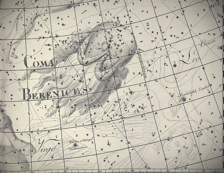 Bode (1801), détail de la planche 2: Libra Planisphere Uranographia Tab II. Stellatum Hemisphaeri um Librae