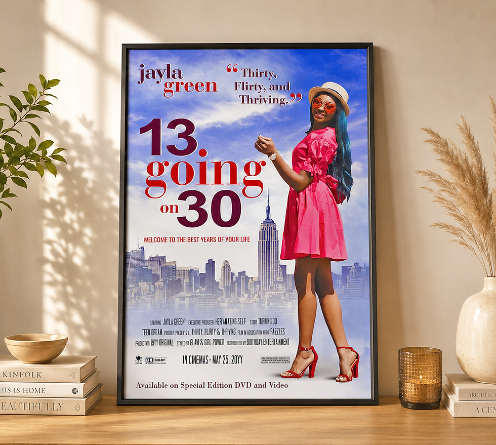 Thumbnail: Custom 13 going on 30 Movie Poster 30th Birthday Gift for Her