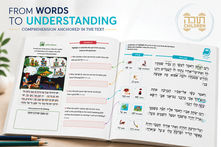 Structured Chumash workbook showing how comprehension is anchored directly in the text to develop independent textual understanding.
