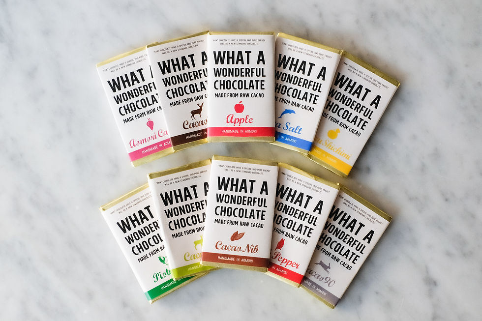 サムネイル： "WHAT A WONDERFUL CHOCOLATE" mini