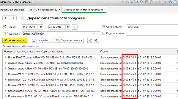 отчет дерево производства продукции.png
