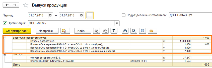 2 информация по браку в выпуске продукци