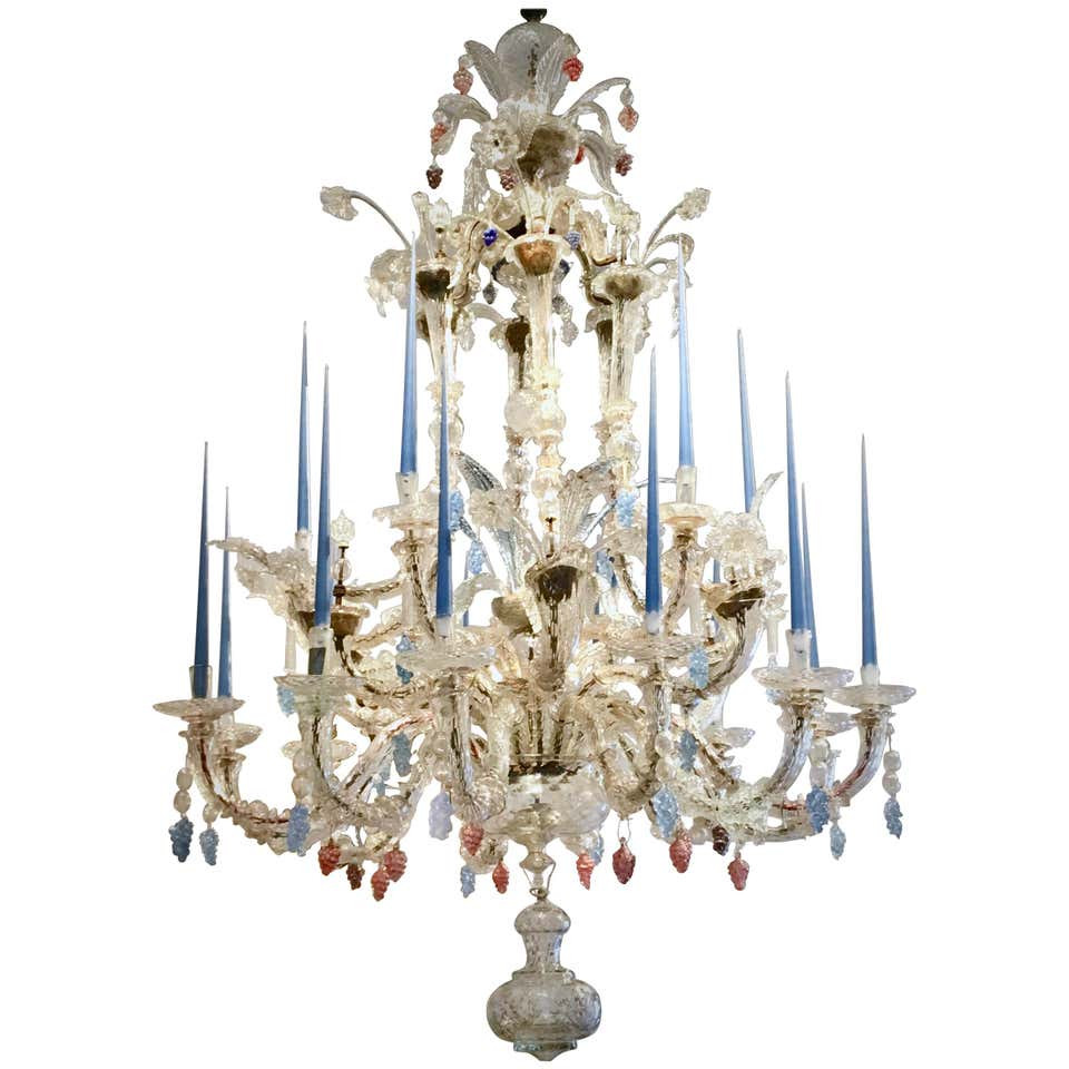 LUXURY FURNITURE BUYING