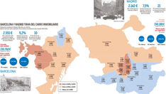 נדלן בברצלונה - קטר הנדלן של ספרד