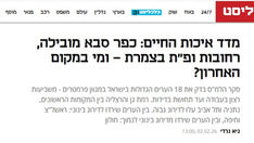 כלכליסט מציגת את כפ"ס במקום הראשון - האם היא טובה למשקיעים?