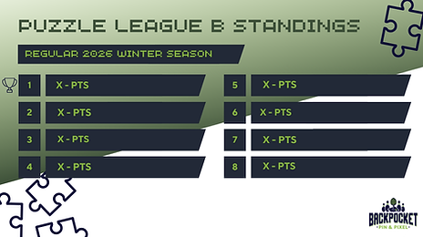 JTC Winter '26 Puzzle League B Standings.png