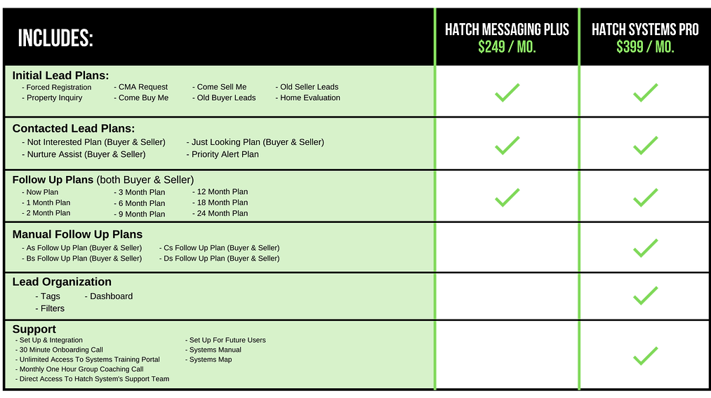 Hatch Messaging Options (6).png