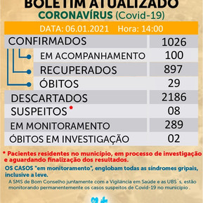 BOLETIM COVID-19 DIA 06/01/2021