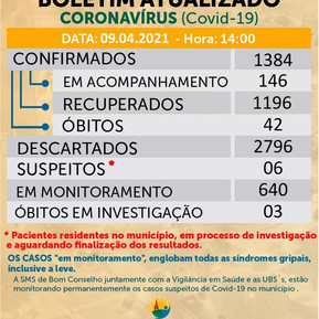 BOLETIM COVID-19 DIA 09/04/2021