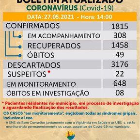 BOLETIM COVID-19 DIA 27/05/2021