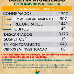 BOLETIM COVID-19 DIA 26/05/2021