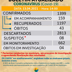 BOLETIM COVID-19 DIA 13/04/2021