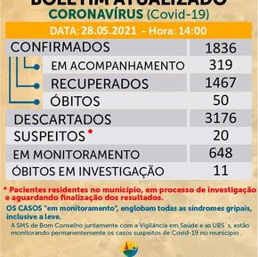 BOLETIM COVID-19 DIA 28/05/2021
