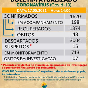 BOLETIM COVID-19 DIA 17/05/2021