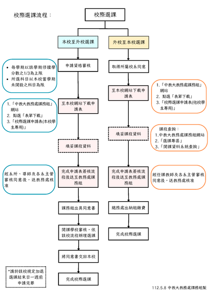國立臺中教育大學-1.png