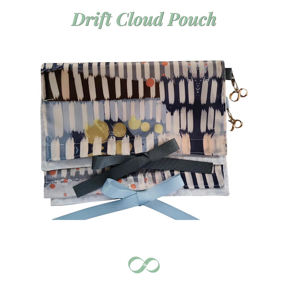 Thumbnail: Drift Cloud and Sky Pouch