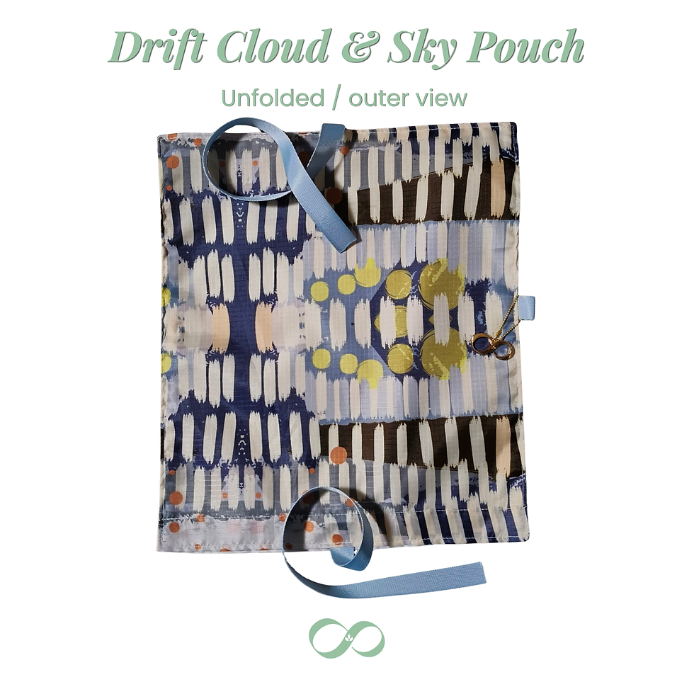 Thumbnail: Drift Cloud and Sky Pouch