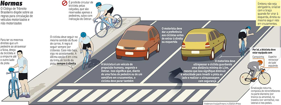 Imagem: Divulgação Detran