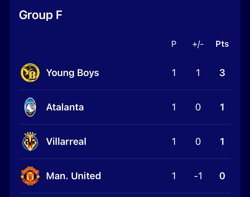 UEFA Champions League Match Day 1
