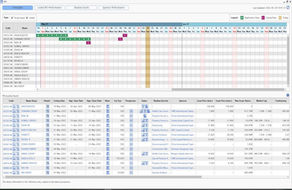 新股IPO：本土企業上市潮？富衛及友和傳上市