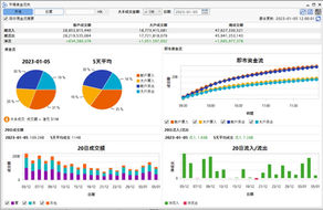 InvestGO小貼士：港股兩日升逾千點 有咩追蹤工具？