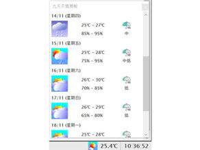 InvestGO小貼士：更全面資訊－天氣⁠