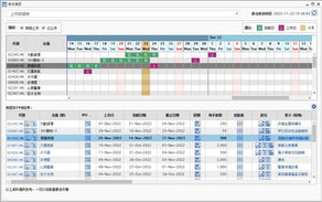 InvestGO：新股資訊小貼士－時間表