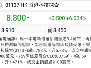今日焦點股：香港科技探索（01137）+ CEC（00759）