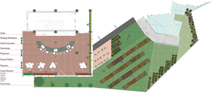 20171213_Food_classroom.png