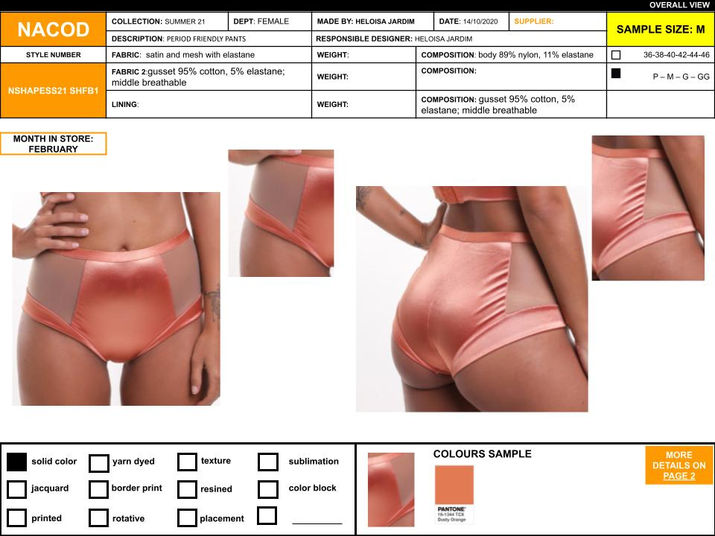 NSHAPESS21 PF2.pptx.jpg