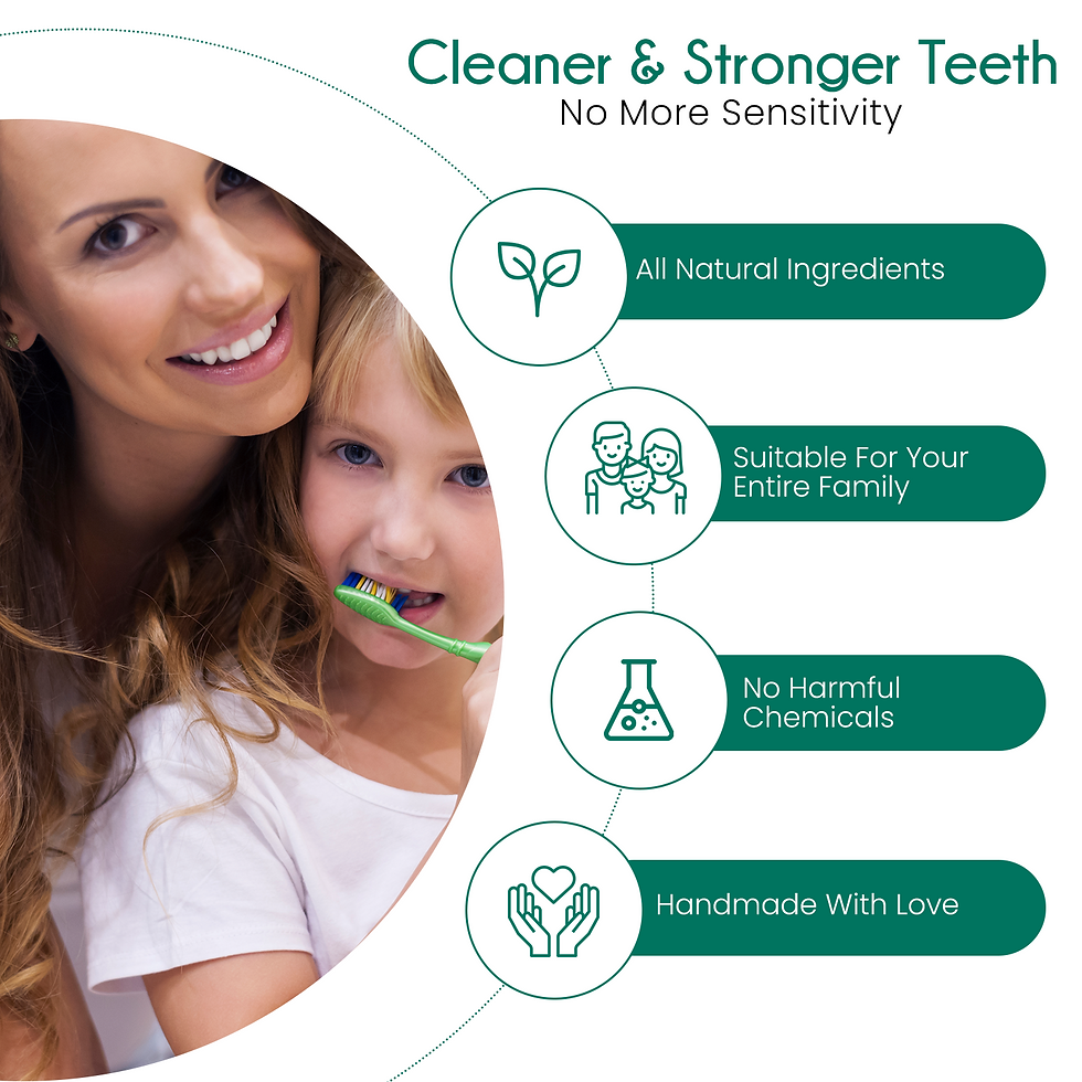 Thumbnail: All-Natural Tooth Powder. Eco-Friendly.