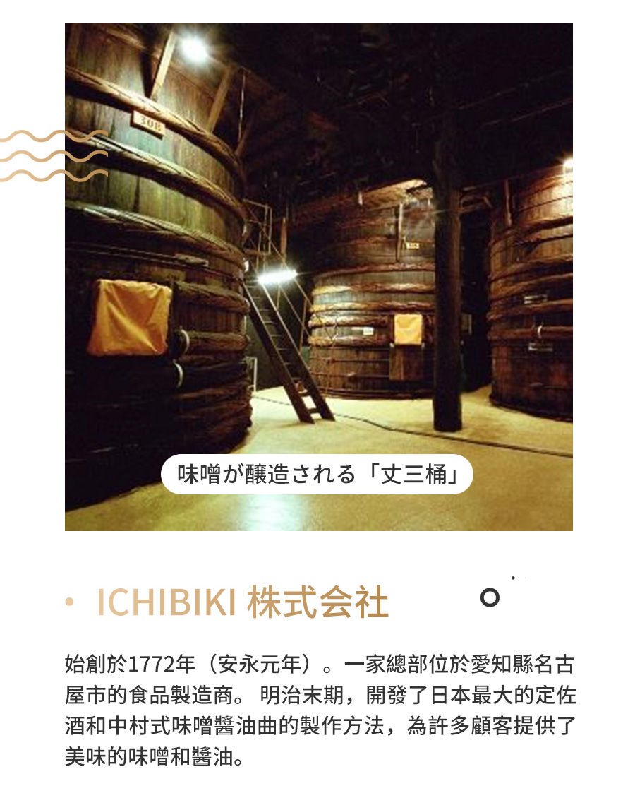 Thumbnail: NMN健腸酵素