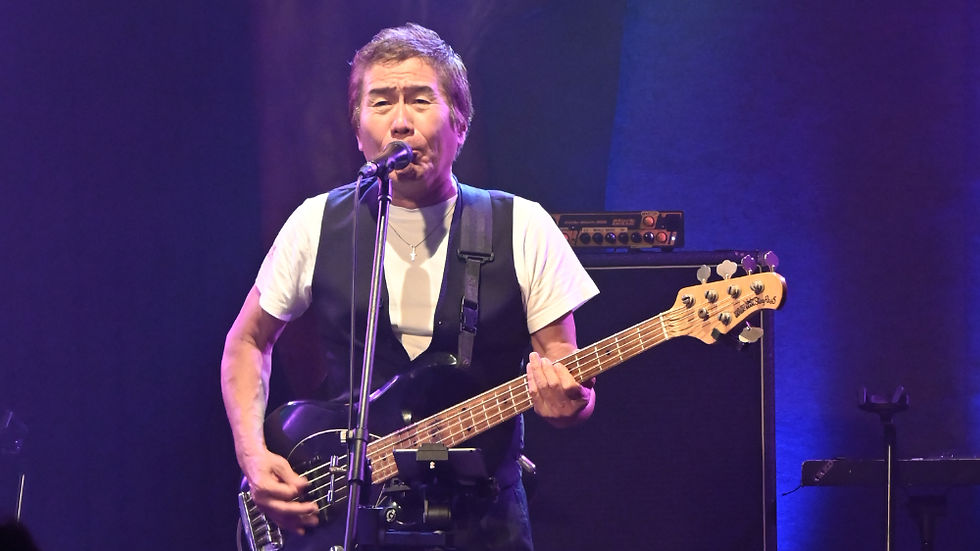中内助六 | Vocal & Bass
