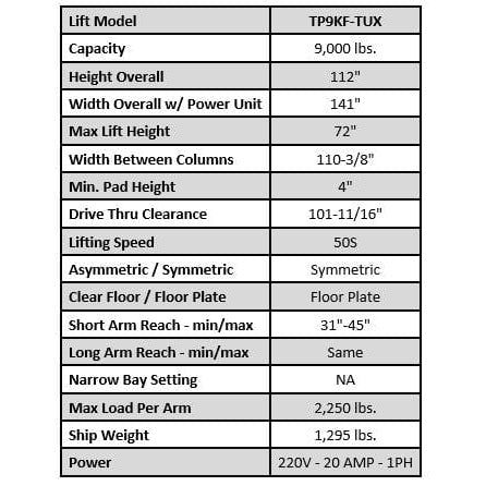 Thumbnail: Tuxedo TP9KF-TUX 9,000 lb Two Post Floor Plate - Symmetric
