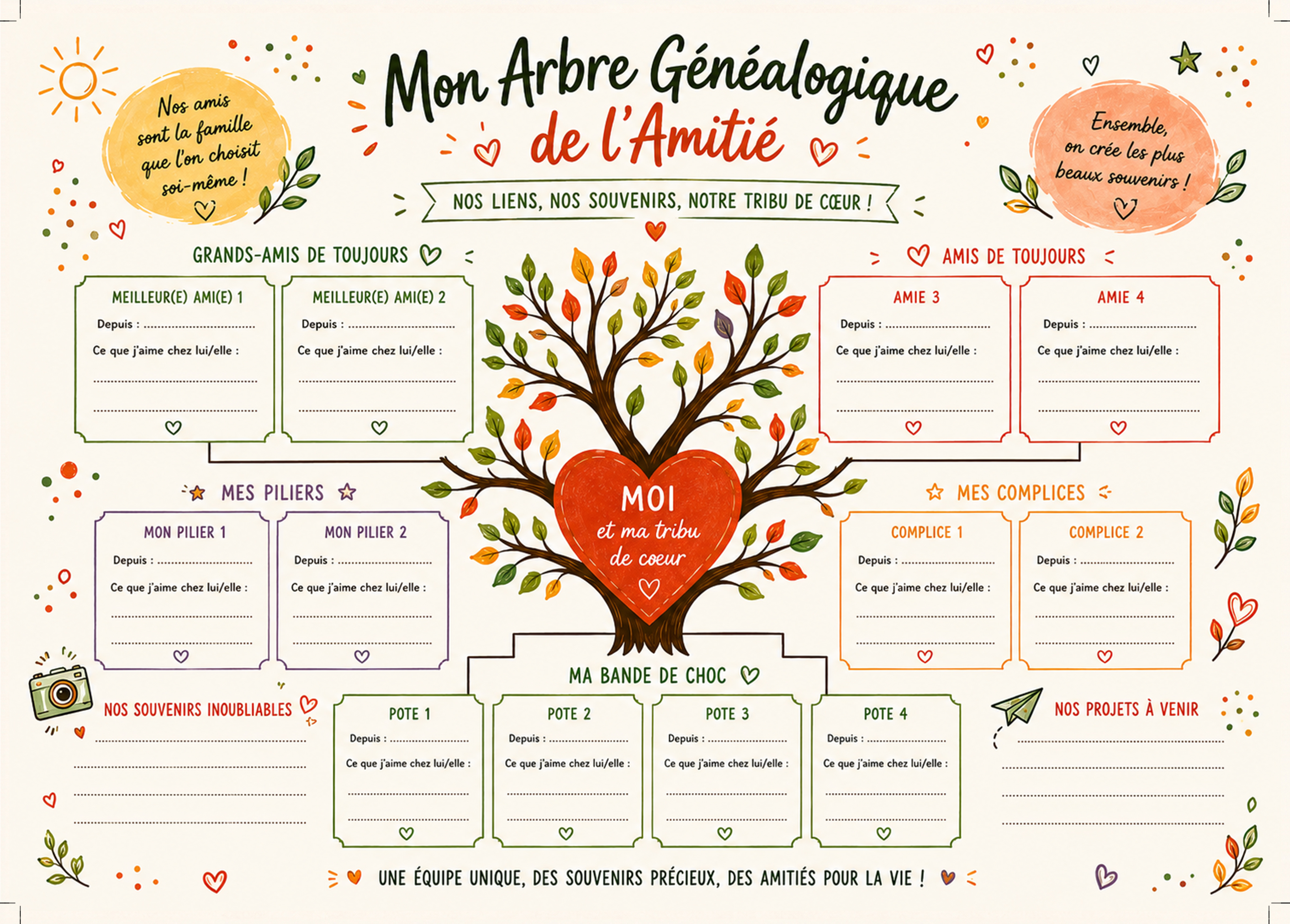 Arbre de l’amitié original à compléter avec les personnes qui comptent